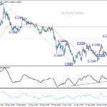 eurusd20260409b1
