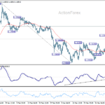 eurusd20260410a1