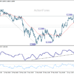 eurusd20260423b1