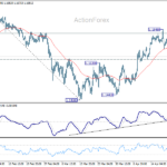 eurusd20260424a1