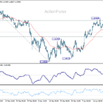 eurusd20260424b1
