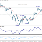 eurusd20260427a1