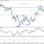 eurusd20260427b1