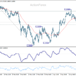 eurusd20260428a1