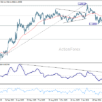 eurusd20260428a2