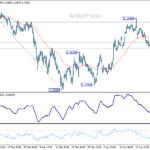 eurusd20260429b1