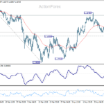 eurusd20260430a1