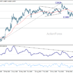 eurusd20260430a2