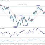 eurusd20260430b1