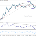 eurusd20260430b2