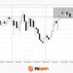 fxopen2026042811