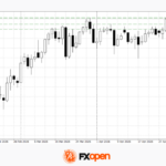 fxopen2026043011