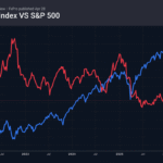 fxpro2026042832