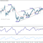 gbpjpy20260401a1