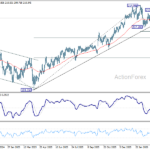 gbpjpy20260401a2