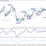 gbpjpy20260402a1