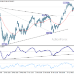 gbpjpy20260424a1