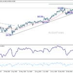 gbpjpy20260424a2