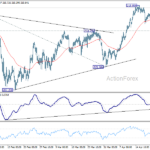 gbpjpy20260425w1