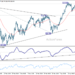 gbpjpy20260427a1