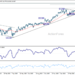 gbpjpy20260427a2