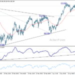 gbpjpy20260428a1