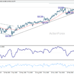 gbpjpy20260428a2