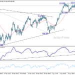 gbpjpy20260429a1