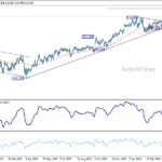 gbpjpy20260429a2