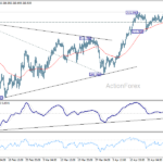 gbpjpy20260430a1