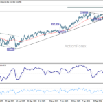 gbpjpy20260430a2