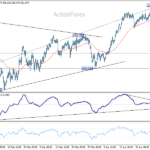 gbpjpy20260430b1