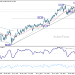 gbpjpy20260430b2