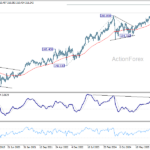 gbpjpy20260430b3