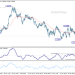 gbpusd20260401a1