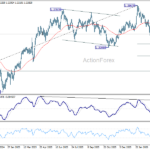gbpusd20260401a2