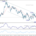 gbpusd20260401b1