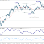 gbpusd20260401b2