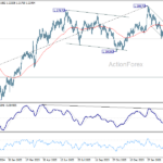 gbpusd20260406a2