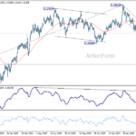 gbpusd20260407a2