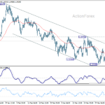 gbpusd20260408a1