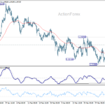gbpusd20260408b1
