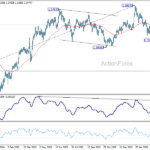 gbpusd20260408b2