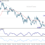 gbpusd20260409b1