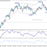 gbpusd20260409b2