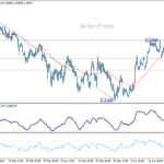 gbpusd20260424a1