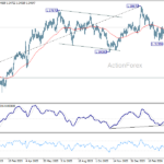 gbpusd20260424a2