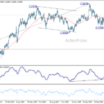 gbpusd20260425w2