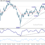 gbpusd20260425w3