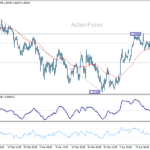gbpusd20260427a1